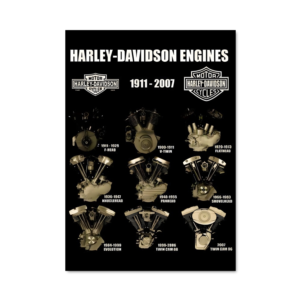 Poster Mécanique de Route – affiche Harley-Davidson